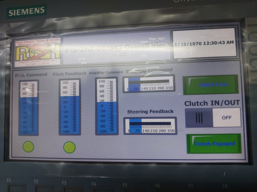 CPP Remote Control System